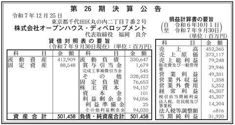 オープンハウス・ディベロップメント 決算公告（第26期）