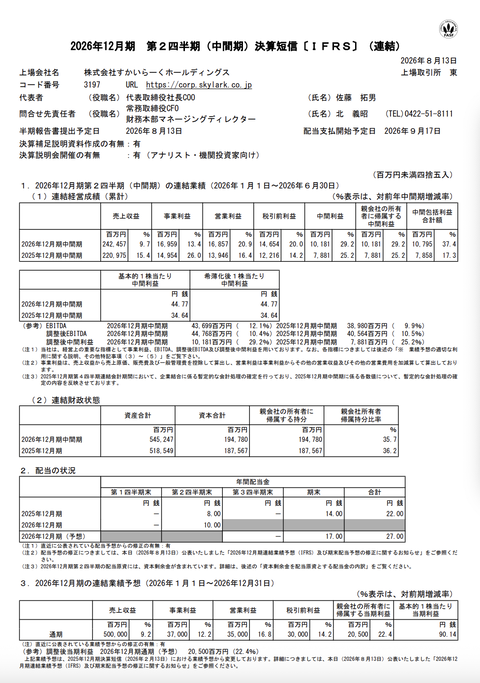 すかいらーくHD 2026年12月期第2四半期決算