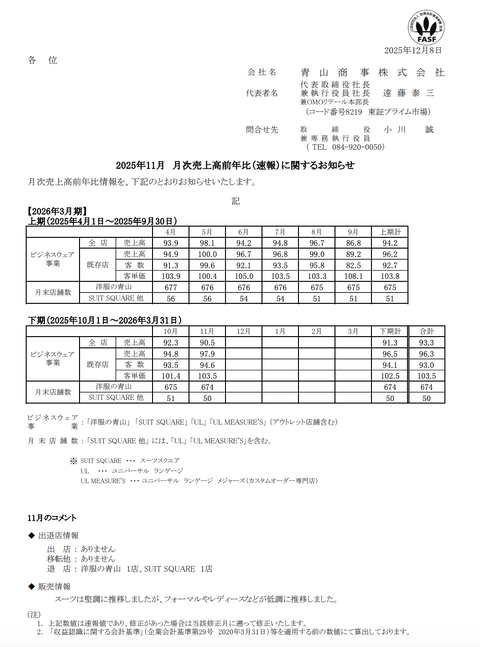 洋服の青山など 青山商事 2025年11月度月次成績