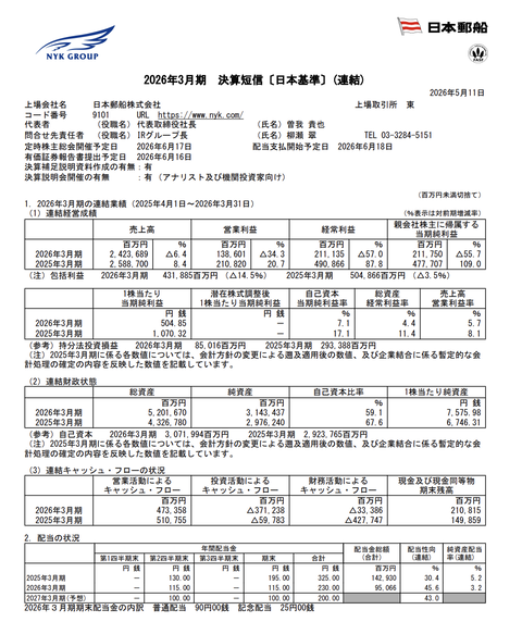 日本郵船 2026年3月期通期決算