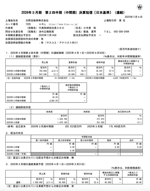 日野自動車 2026年3月期第2四半期決算