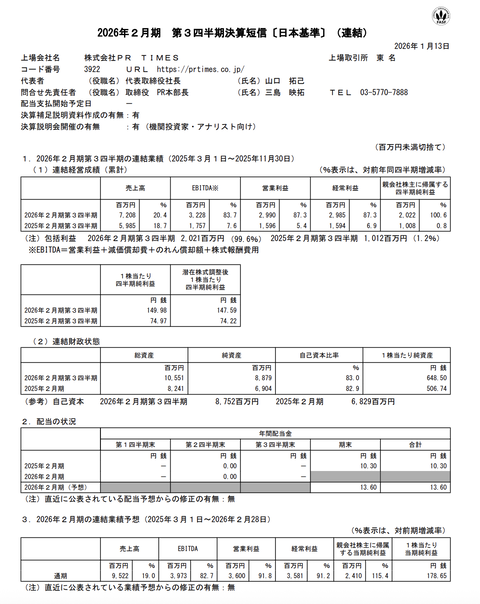 スクリーンショット 2026-01-20 16.02.15