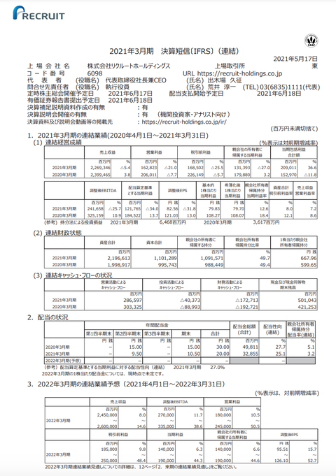 スクリーンショット 2021-05-17 15.03.23