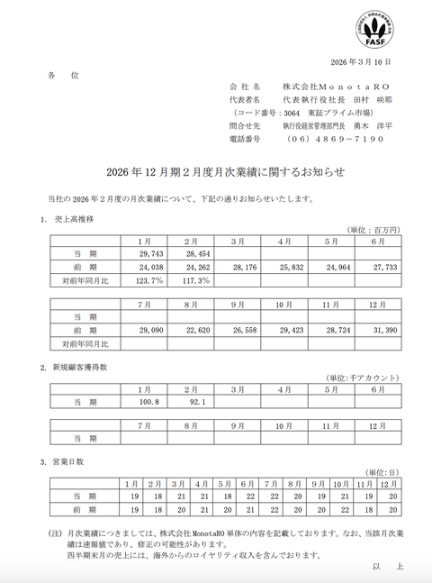 MonotaRO 月次業績（2026年2月度）