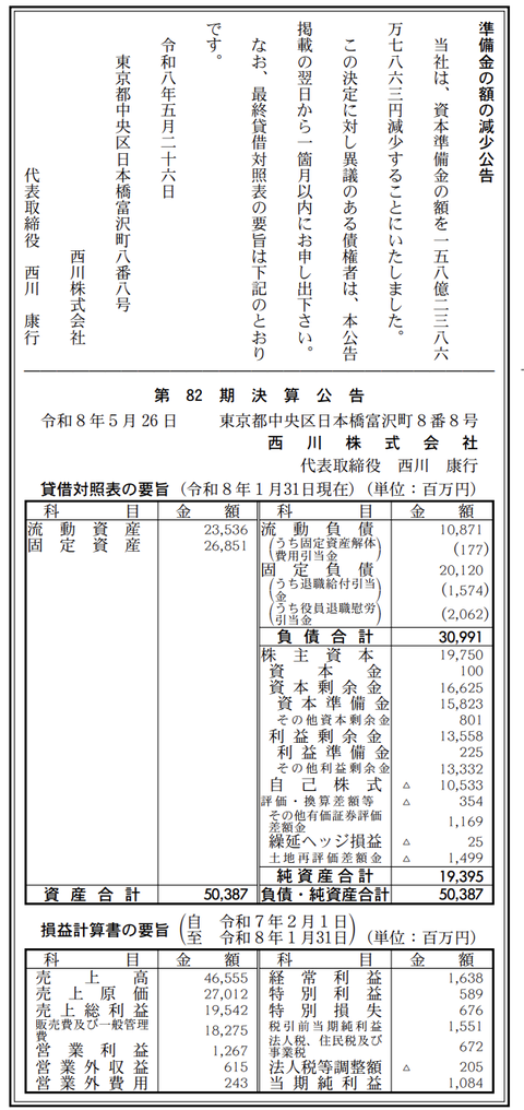 寝具メーカー「西川」決算公告（第82期）