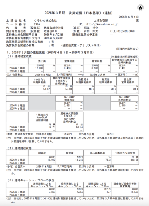 クラシル 2026年3月期通期決算