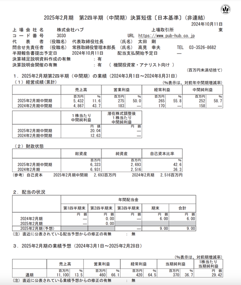 スクリーンショット 2024-10-11 17.40.07