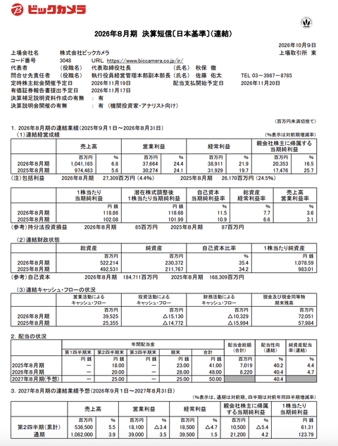 ビックカメラ 2026年8月期通期決算