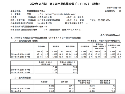 スクリーンショット 2020-02-04 17.19.37