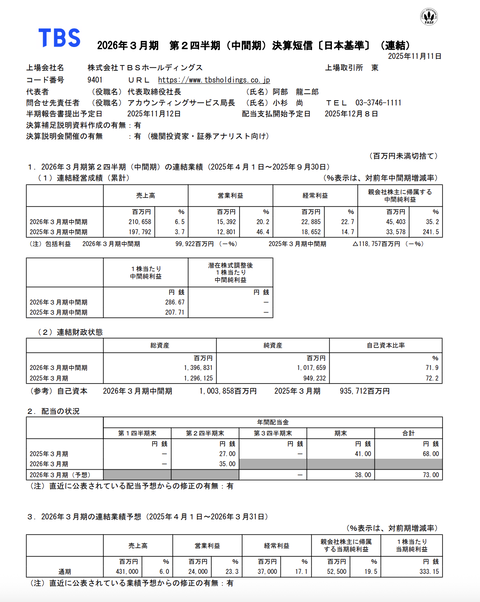 TBSホールディングス 2026年3月期第2四半期決算