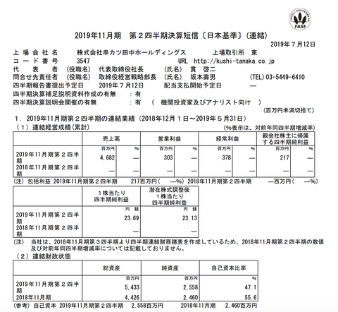 スクリーンショット 2019-07-12 18.23.27