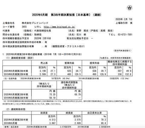 スクリーンショット 2020-02-07 17.53.14