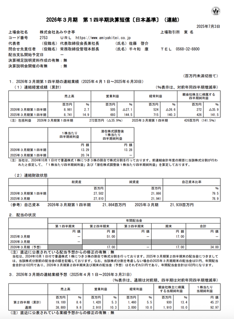 あみやき亭 2026年3月期第1四半期決算