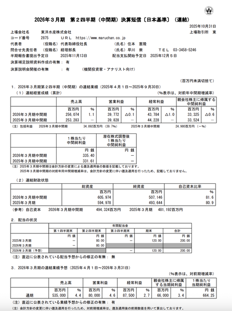 東洋水産 2026年3月期第2四半期決算