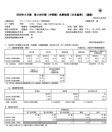 フィードフォースグループ 2026年5月期第2四半期決算