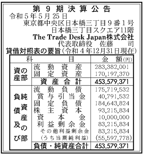 スクリーンショット 2023-05-25 9.15.22