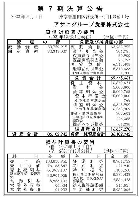 スクリーンショット 2022-04-01 9.12.57