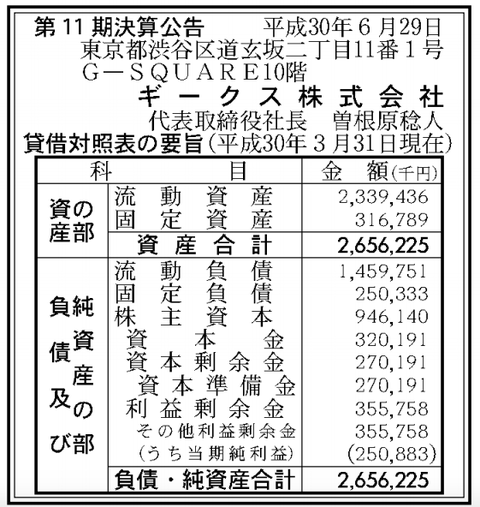 スクリーンショット 2018-07-31 9.54.10