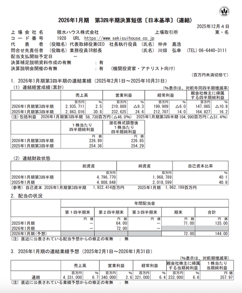 積水ハウス 2026年1月期第3四半期決算