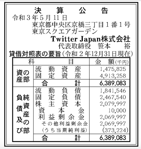 スクリーンショット 2021-05-11 8.41.26