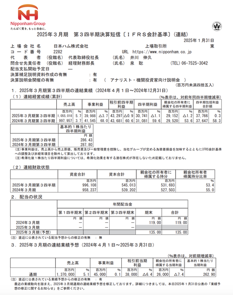 スクリーンショット 2025-01-31 18.49.13