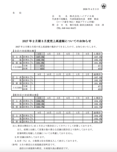 日高屋 月次業績（2026年3月度）