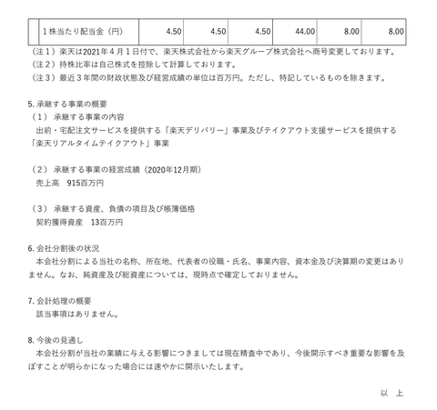 スクリーンショット 2021-04-23 15.18.28