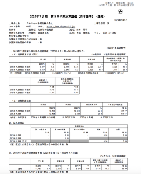 日本スキー場開発 2026年7月期第3四半期決算
