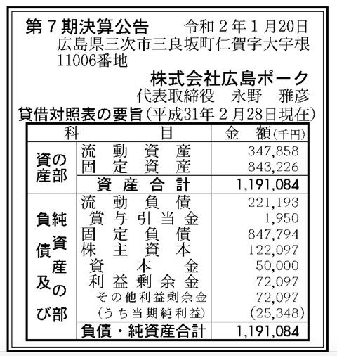 スクリーンショット 2020-01-20 10.50.10