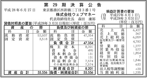 ウェブマネー決算