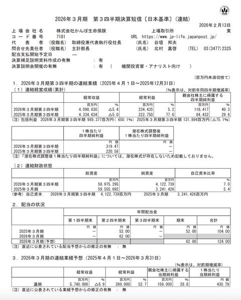 かんぽ生命保険 2026年3月期第3四半期決算