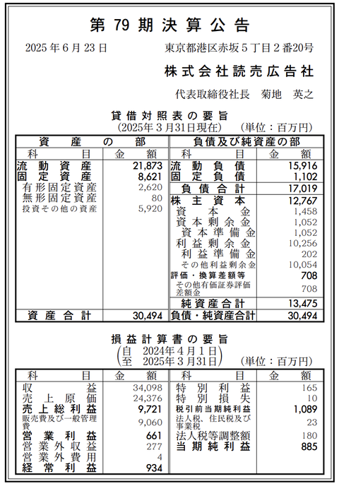 読売広告社 決算公告（第79期）