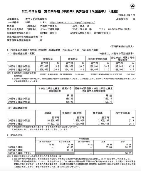 スクリーンショット 2024-11-08 15.40.55