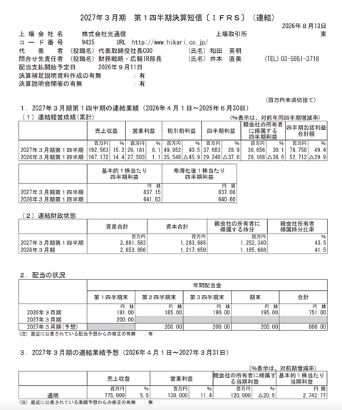 光通信 2027年3月期第1四半期決算