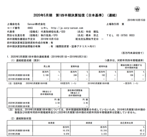 スクリーンショット 2019-10-15 17.20.44
