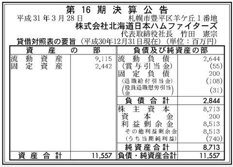 スクリーンショット 2019-03-28 10.04.50