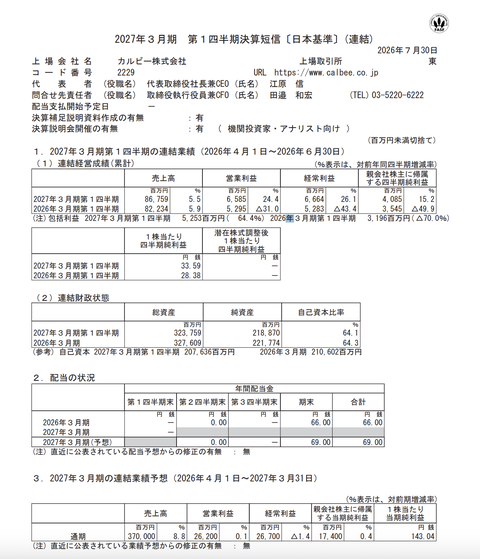 カルビー 2027年3月期第1四半期決算