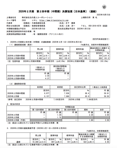 北の達人コーポレーション 2026年2月期第2四半期決算