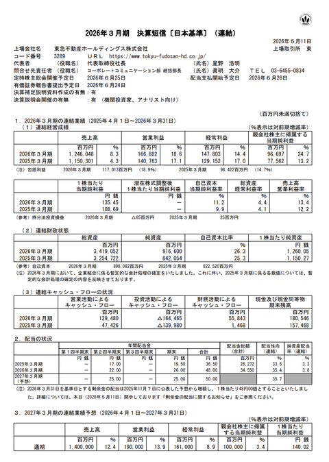 東急不動産HD 2026年3月期通期決算