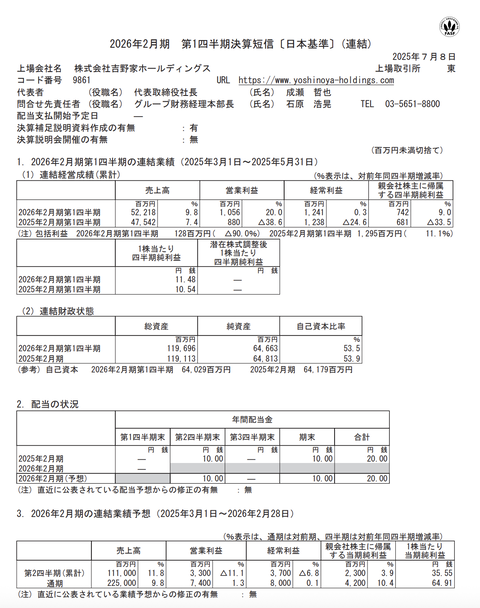 吉野家HD 2026年2月期第1四半期決算