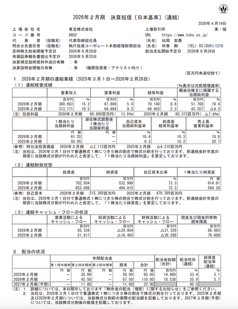 東宝 2026年2月期通期決算