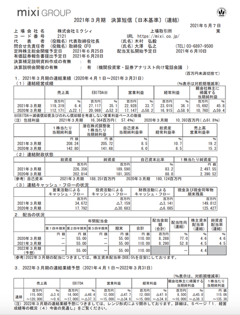 スクリーンショット 2021-05-07 15.09.59