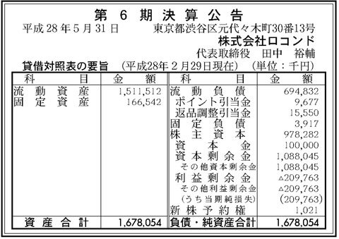 ロコンド決算