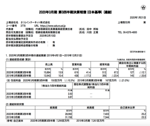 スクリーンショット 2020-02-04 1.32.02
