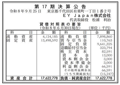 EY Japan 決算公告（第17期）