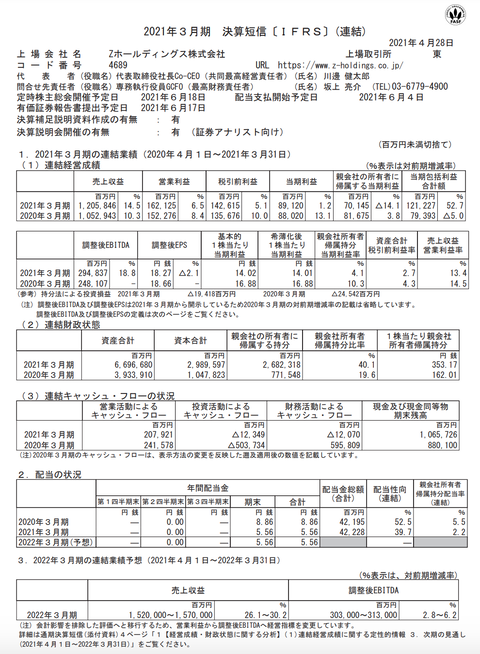 スクリーンショット 2021-04-28 15.29.18