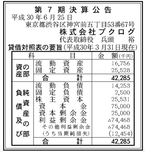 スクリーンショット 2018-07-09 10.57.30 1