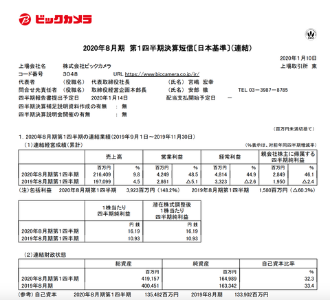 スクリーンショット 2020-01-13 0.05.43