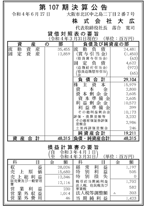 スクリーンショット 2022-09-27 15.51.17