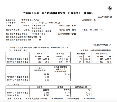 スクリーンショット 2020-02-08 0.55.24
